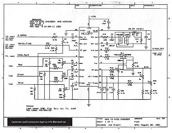 RGB to NTSC Encoder Circuit